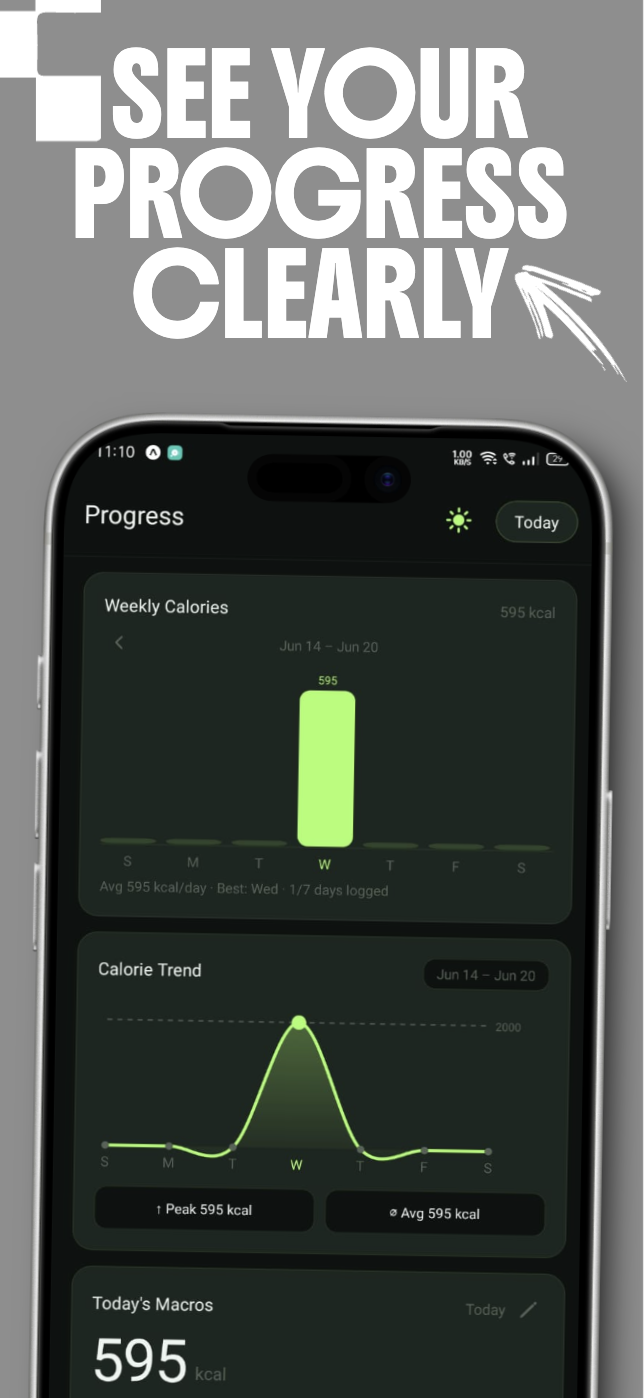 Progress screen